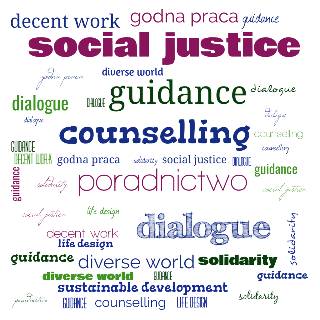 word cloud